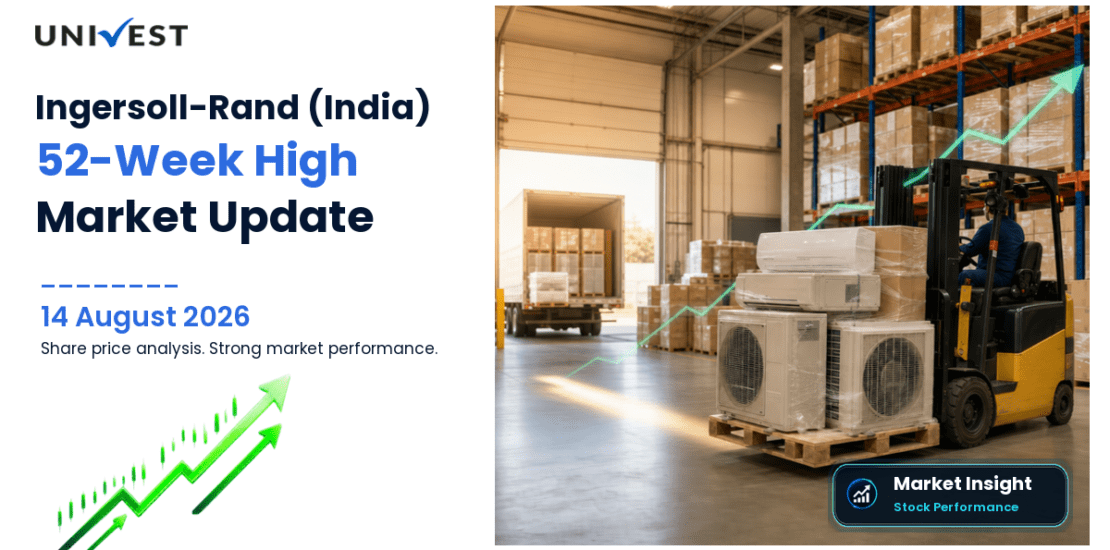 Ingersoll-Rand (India) Ltd. Share Price