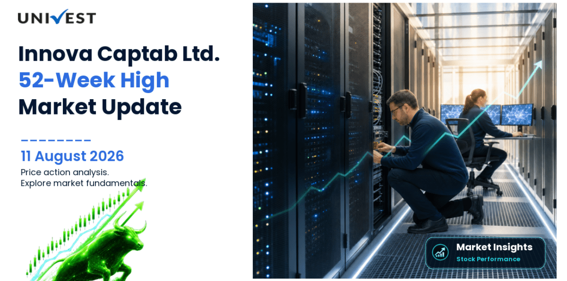 Innova Captab Ltd. Share Price