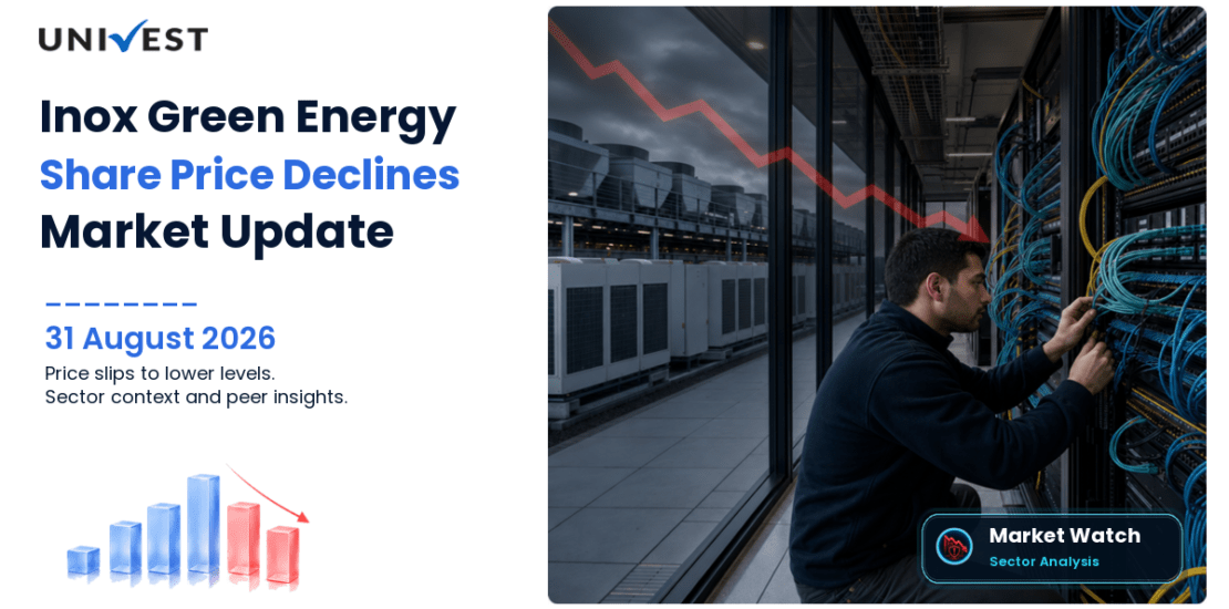 Inox Green Energy Services Share Price