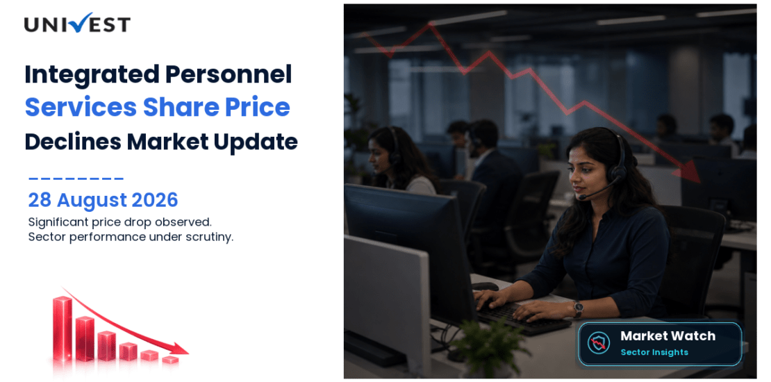 Integrated Personnel Services Share Price