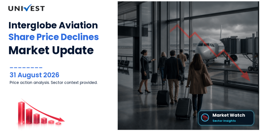 Interglobe Aviation Share Price