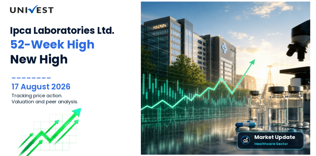 Ipca Laboratories Share Price