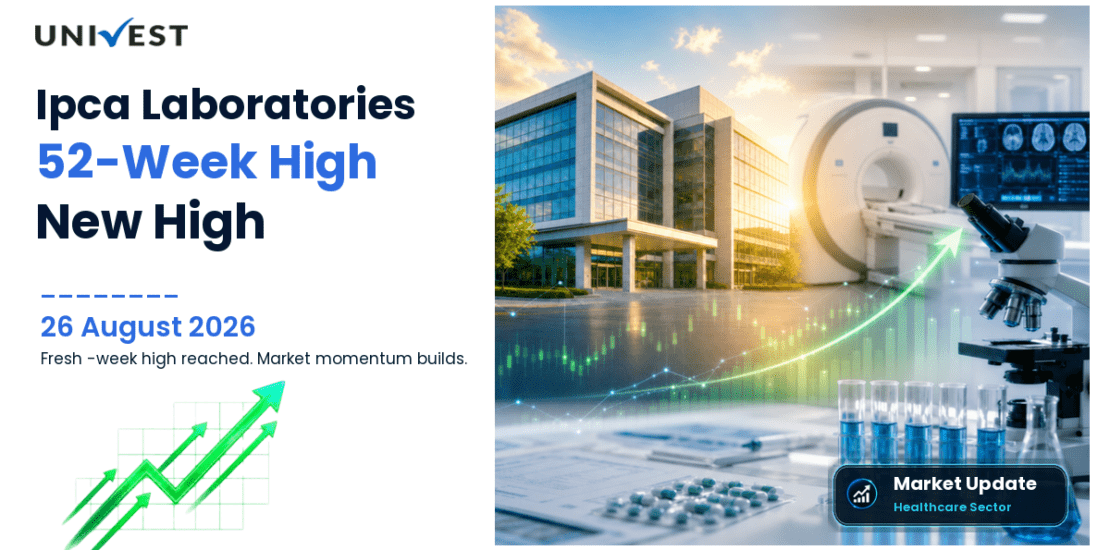Ipca Laboratories Share Price
