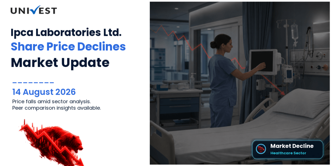 Ipca Laboratories Ltd. Share Price