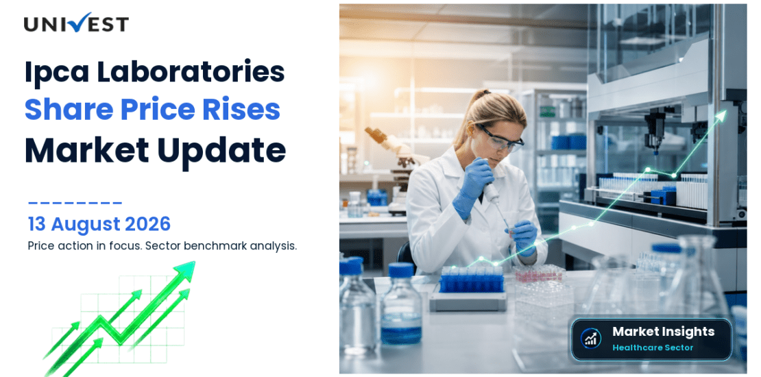Ipca Laboratories Ltd. Share Price