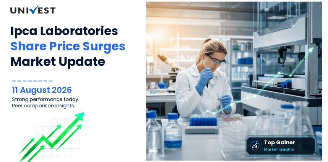 Ipca Laboratories Ltd. Share Price