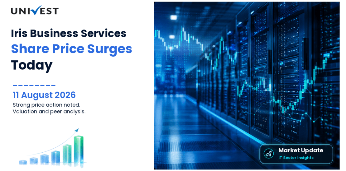 Iris Business Services Share Price