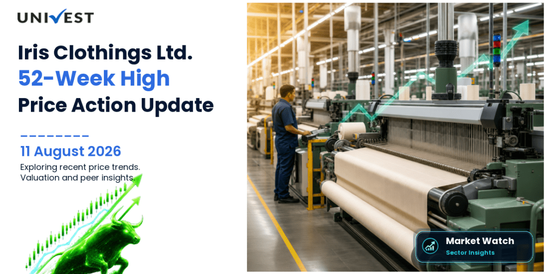 Iris Clothings Ltd. Share Price
