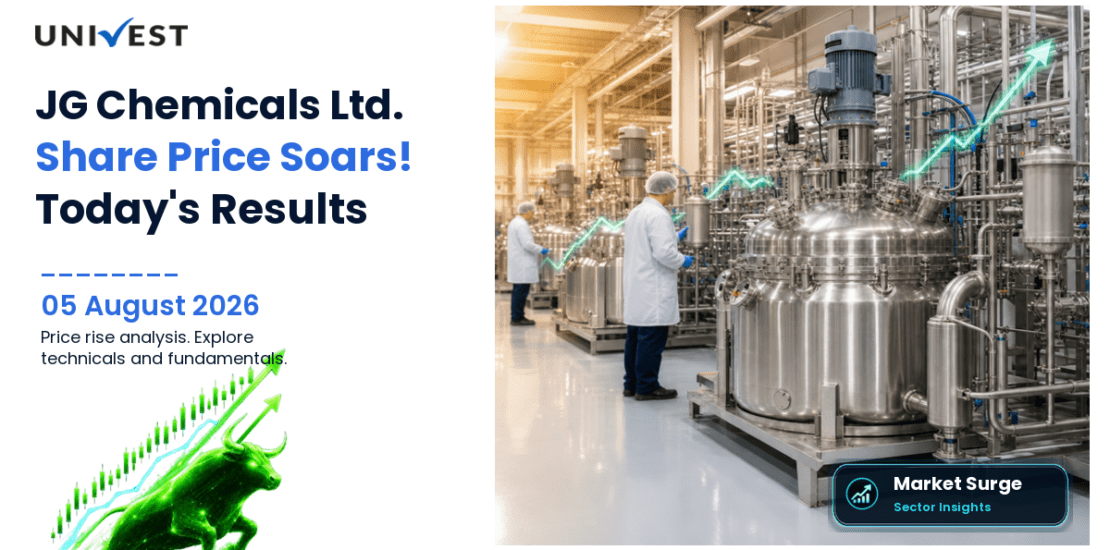 JG Chemicals Ltd. Share Price