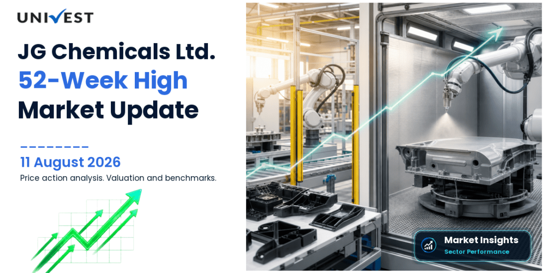 JG Chemicals Ltd. Share Price
