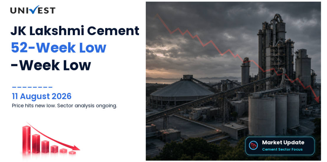 JK Lakshmi Cement Ltd. Share Price