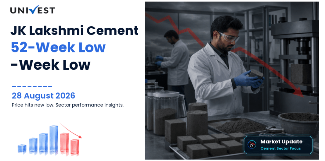 JK Lakshmi Cement Ltd. Share Price