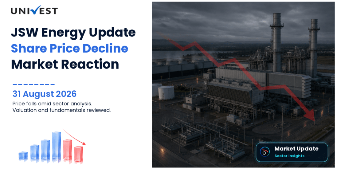 JSW Energy Share Price