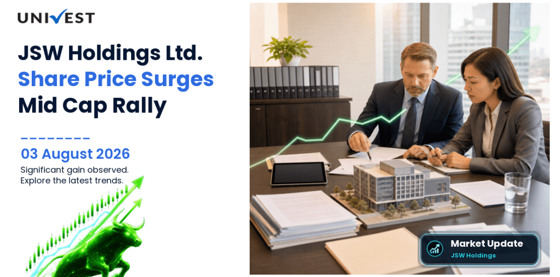 JSW Holdings Ltd. Share Price
