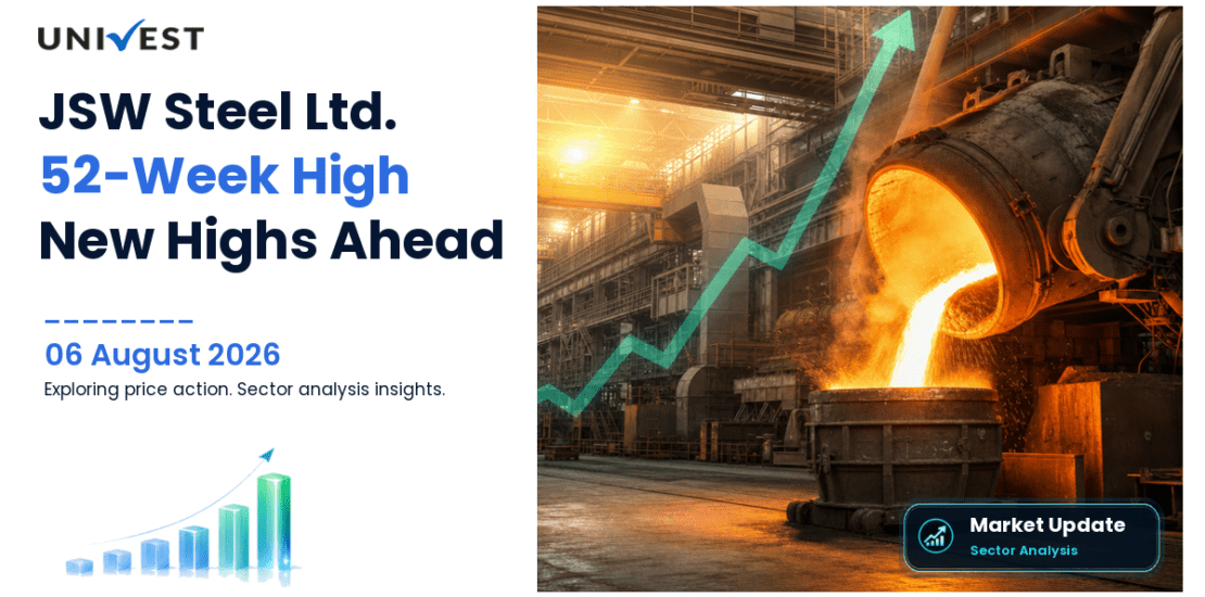 JSW Steel Ltd. Share Price