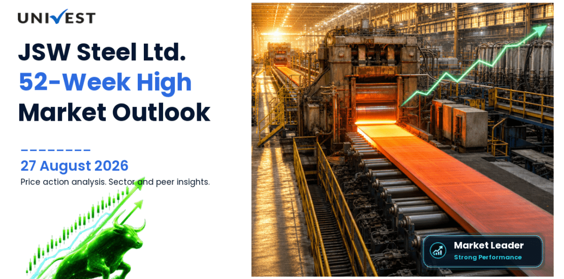 JSW Steel Share Price
