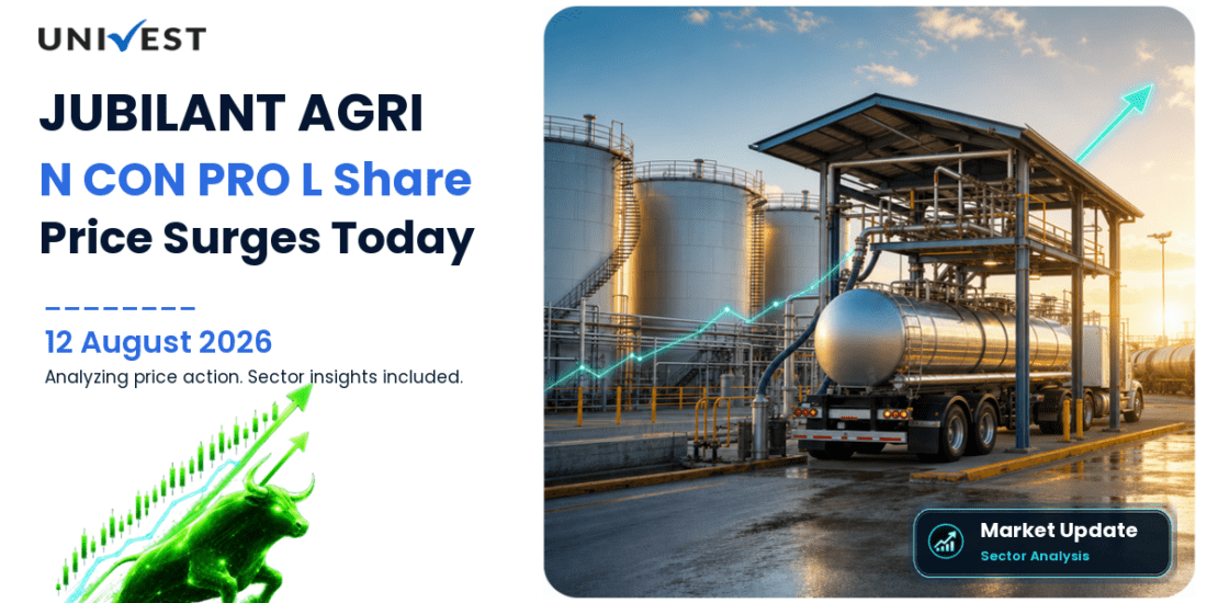 JUBILANT AGRI N CON PRO L Share Price