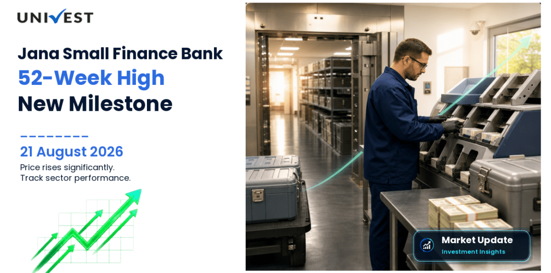 Jana Small Finance Bank Ltd. Share Price