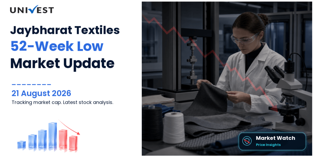 Jaybharat Textiles & Real Estate Ltd. Share Price