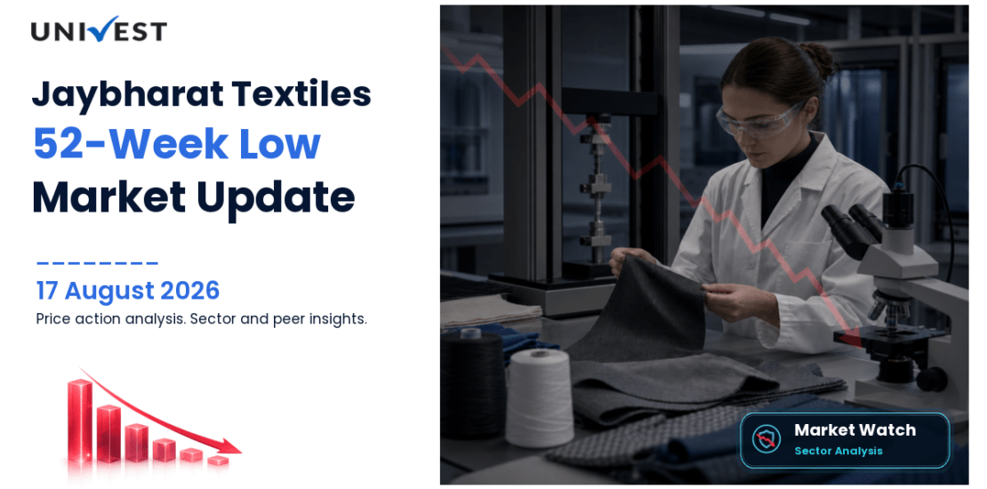 Jaybharat Textiles & Real Estate Ltd. Share Price