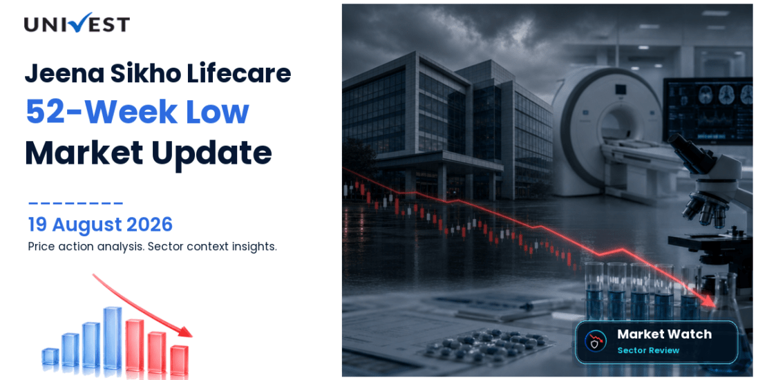 Jeena Sikho Lifecare Ltd. Share Price