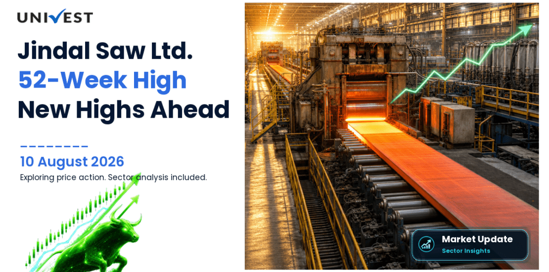 Jindal Saw Ltd. Share Price