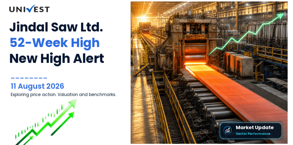 Jindal Saw Ltd. Share Price