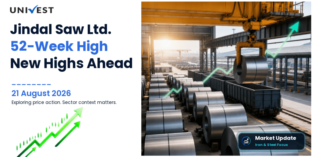Jindal Saw Ltd. Share Price
