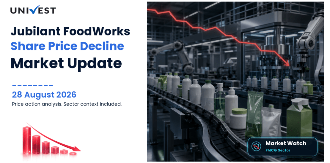 Jubilant FoodWorks Share Price