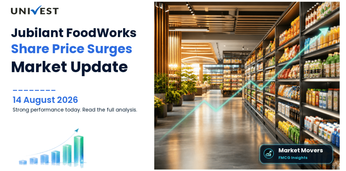 Jubilant FoodWorks Share Price