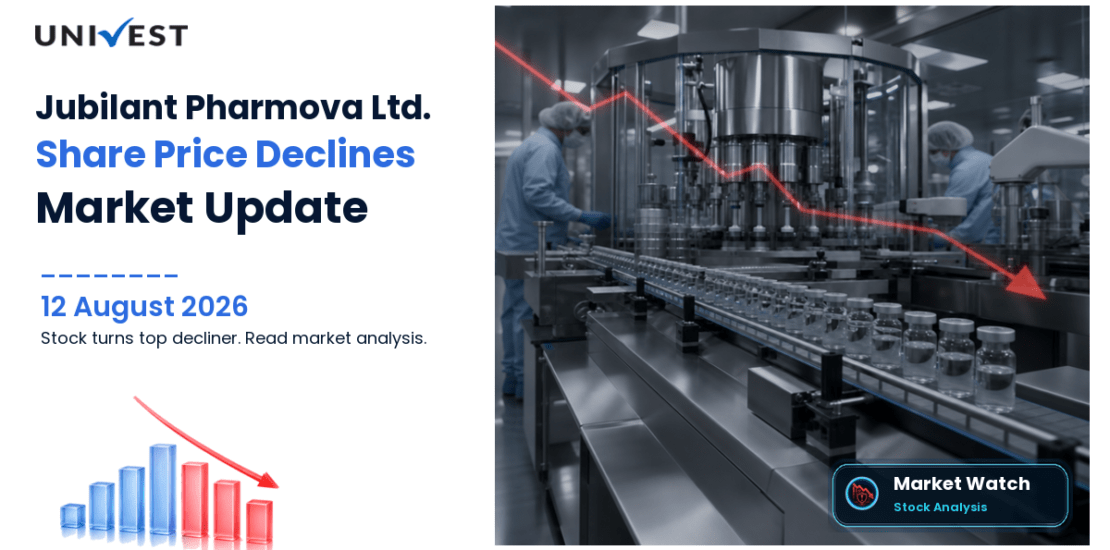 Jubilant Pharmova Share Price