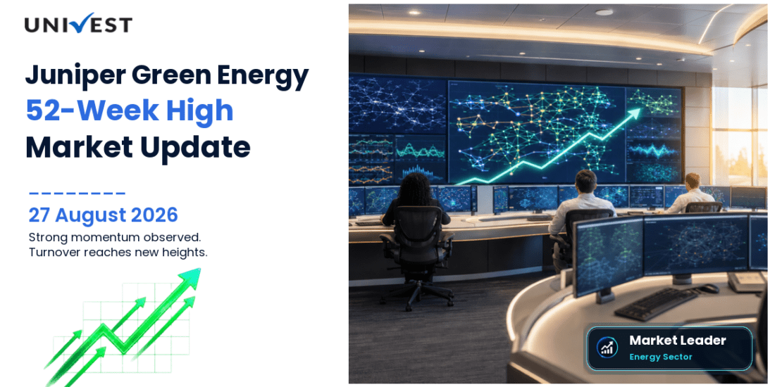 Juniper Green Energy Share Price
