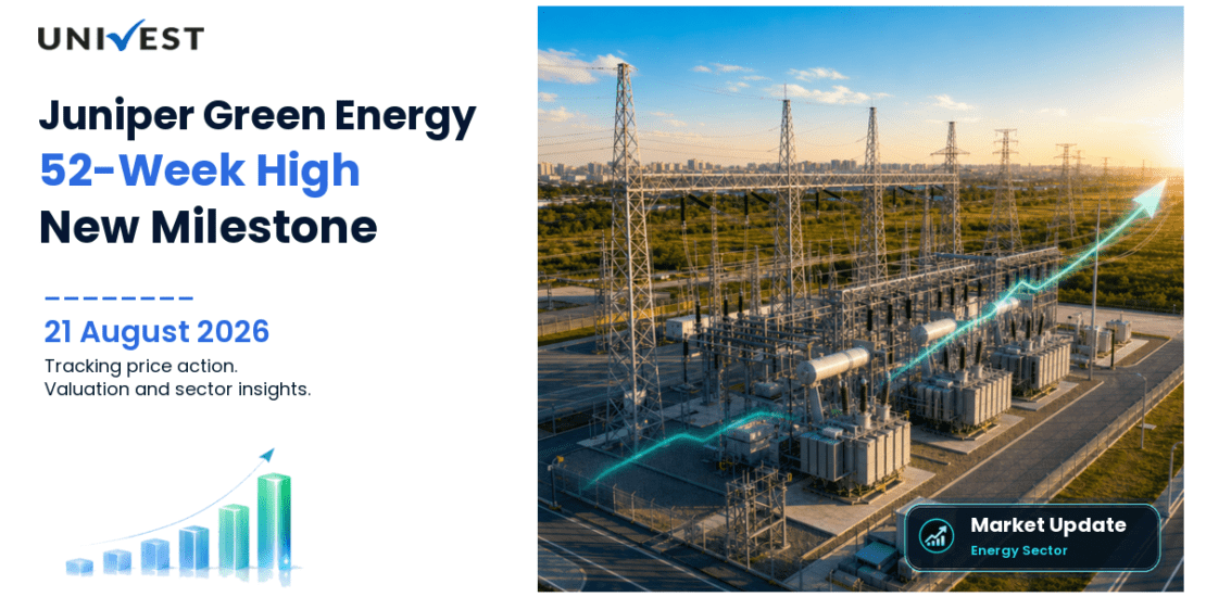 Juniper Green Energy Ltd. Share Price