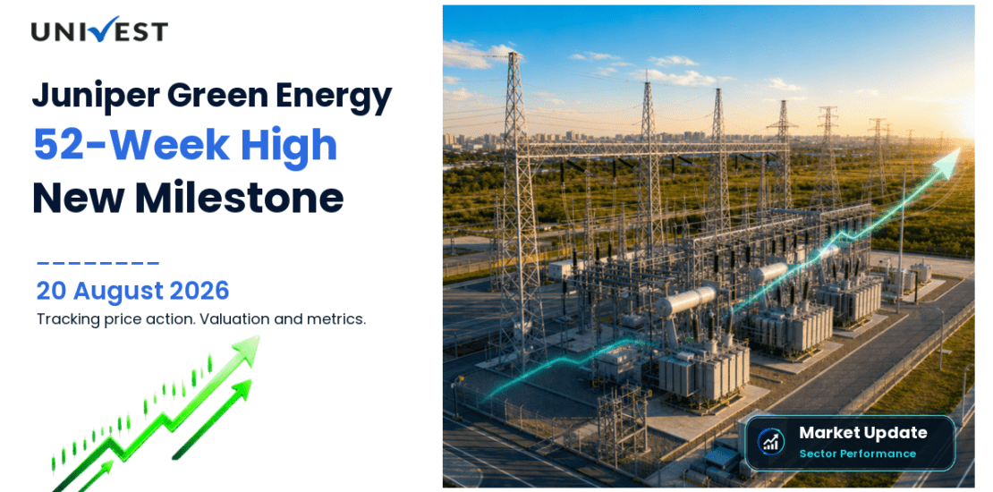 Juniper Green Energy Ltd. Share Price