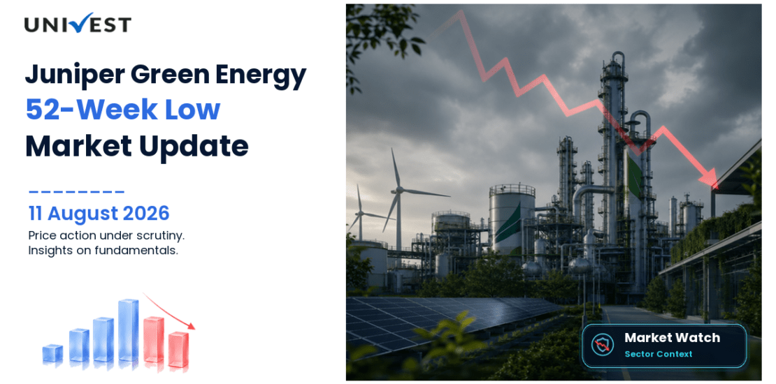 Juniper Green Energy Ltd. Share Price