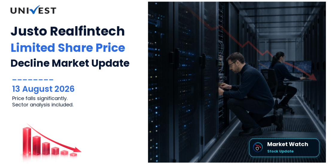 Justo Realfintech Limited Share Price