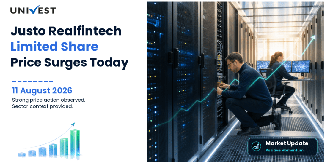 Justo Realfintech Limited Share Price