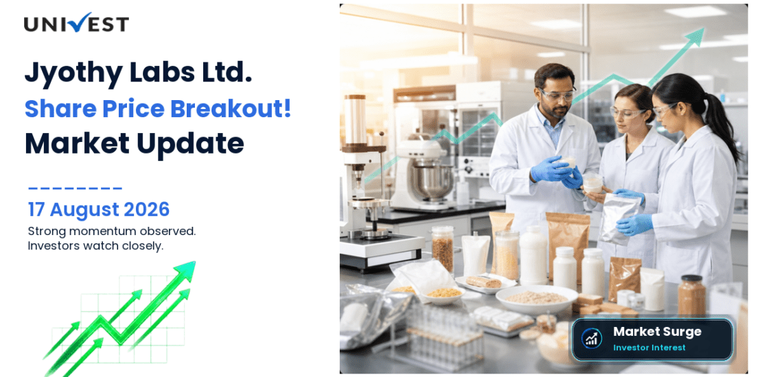 Jyothy Labs Ltd. Share Price
