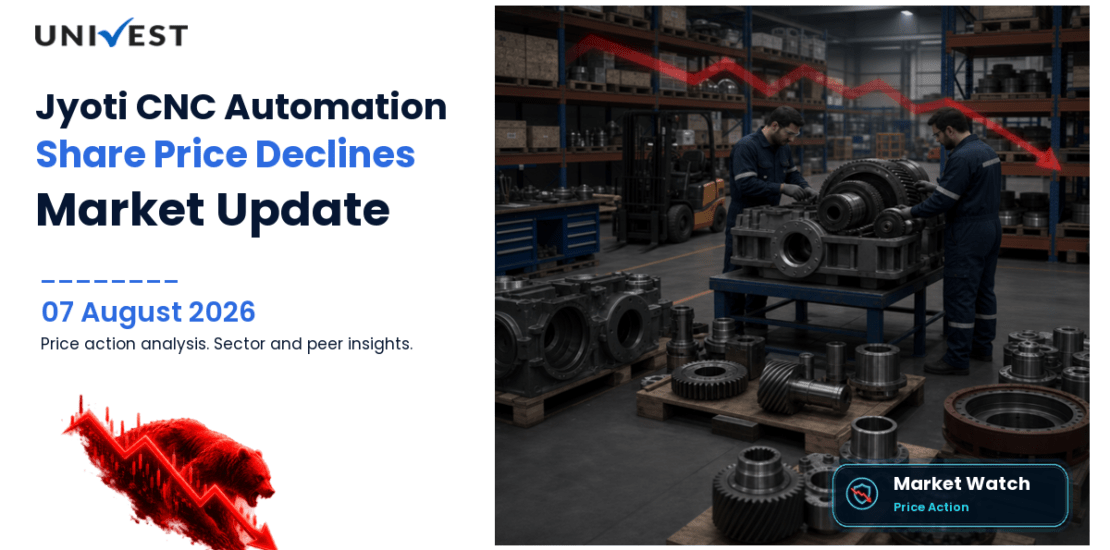 Jyoti CNC Automation Ltd. Share Price