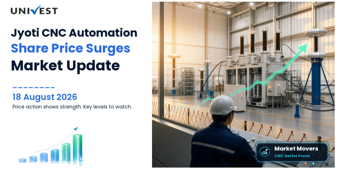 Jyoti CNC Automation Ltd. Share Price
