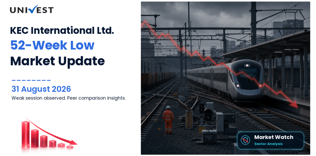 KEC International Share Price