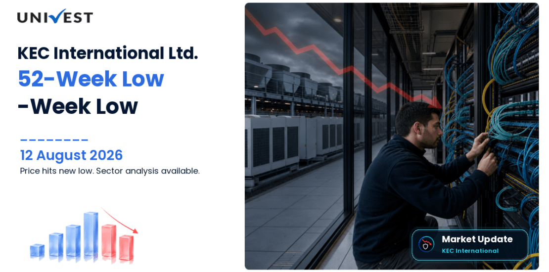 KEC International Ltd. Share Price