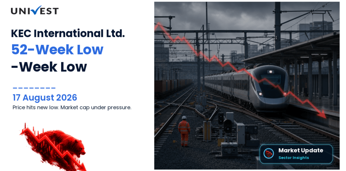 KEC International Ltd. Share Price