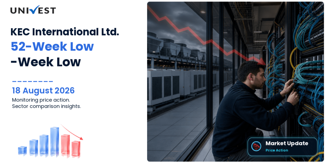 KEC International Ltd. Share Price