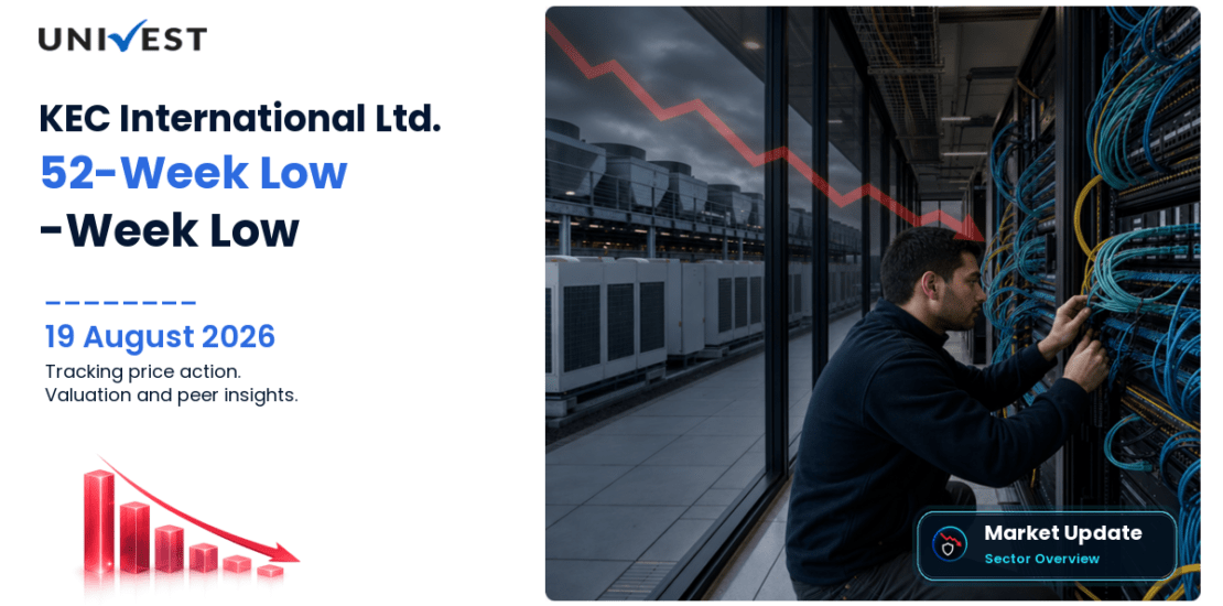 KEC International Ltd. Share Price