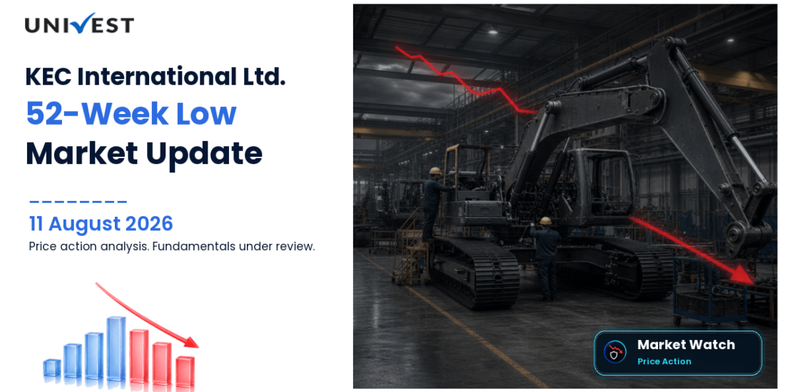 KEC International Ltd. Share Price