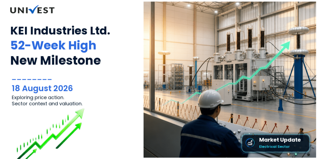 KEI Industries Share Price