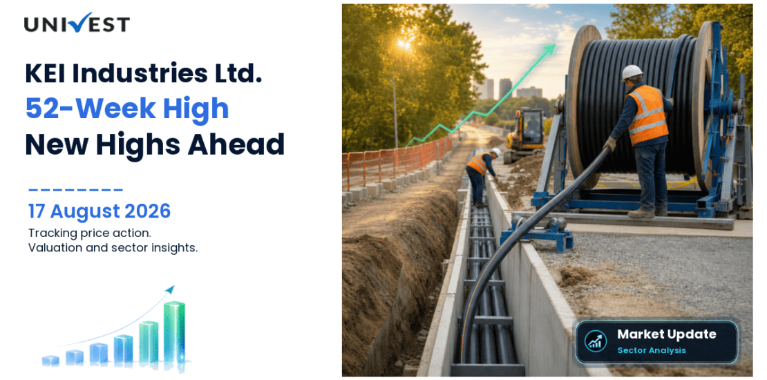KEI Industries Ltd. Share Price