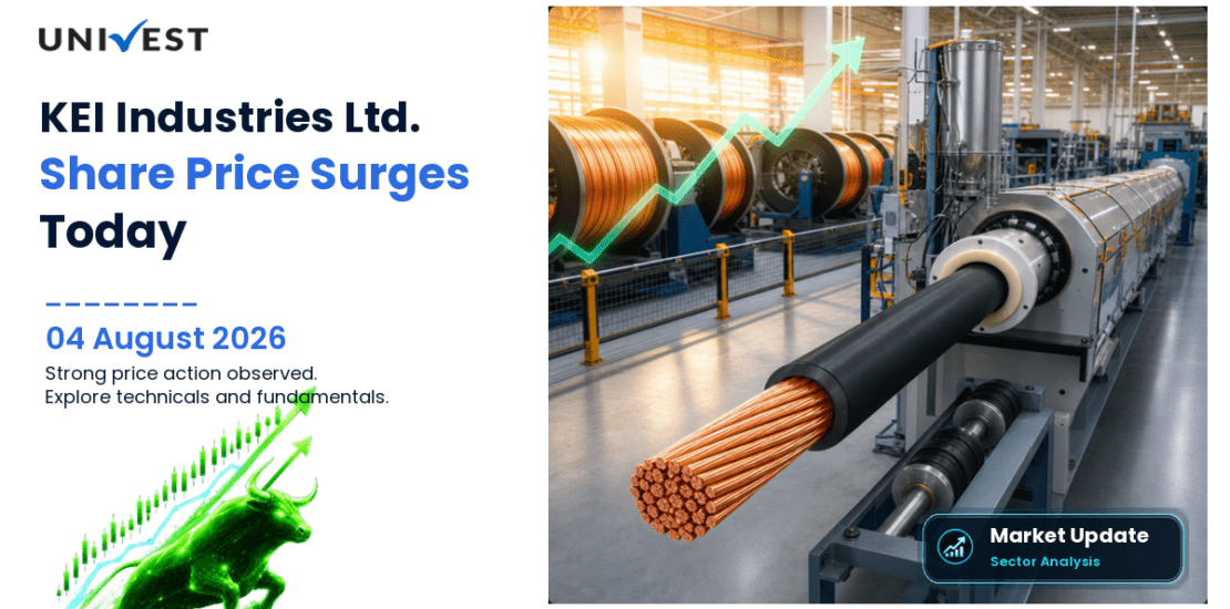 KEI Industries Ltd. Share Price