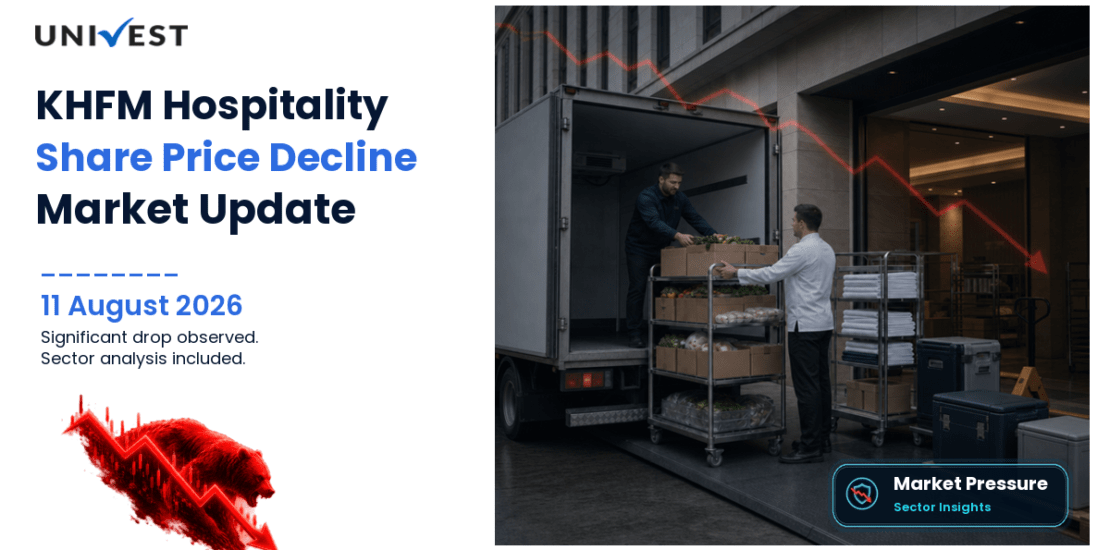 KHFM Hospitality and Facility Management Services Ltd. Share Price